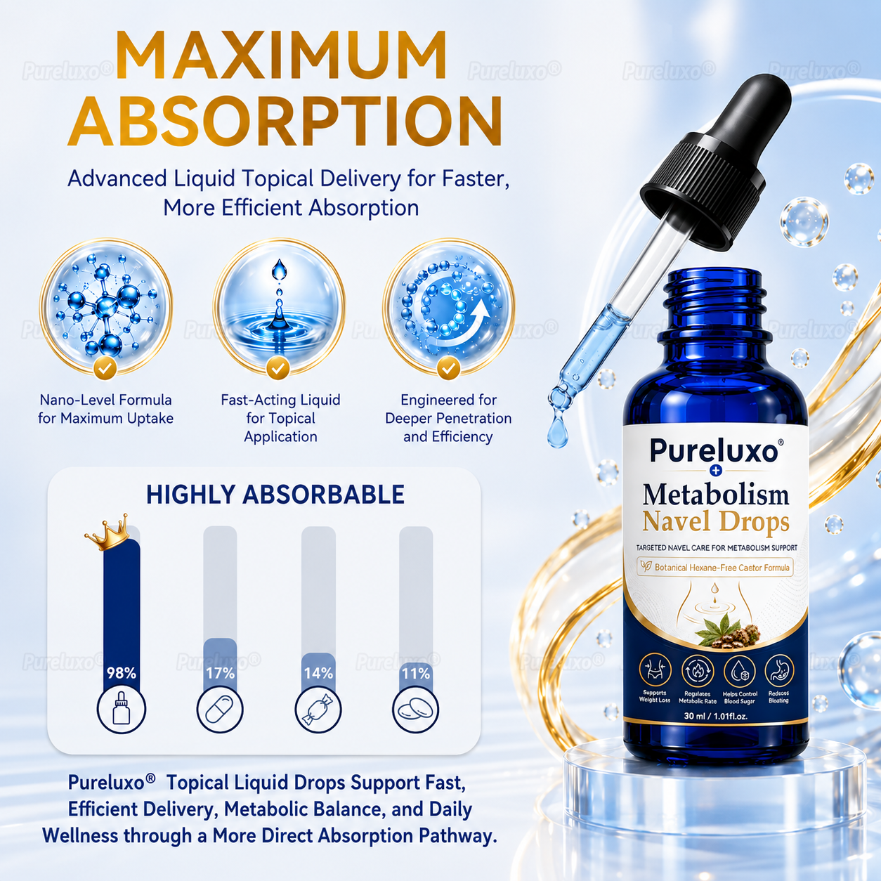 Pureluxo®🎁Metabolism Navel Drops