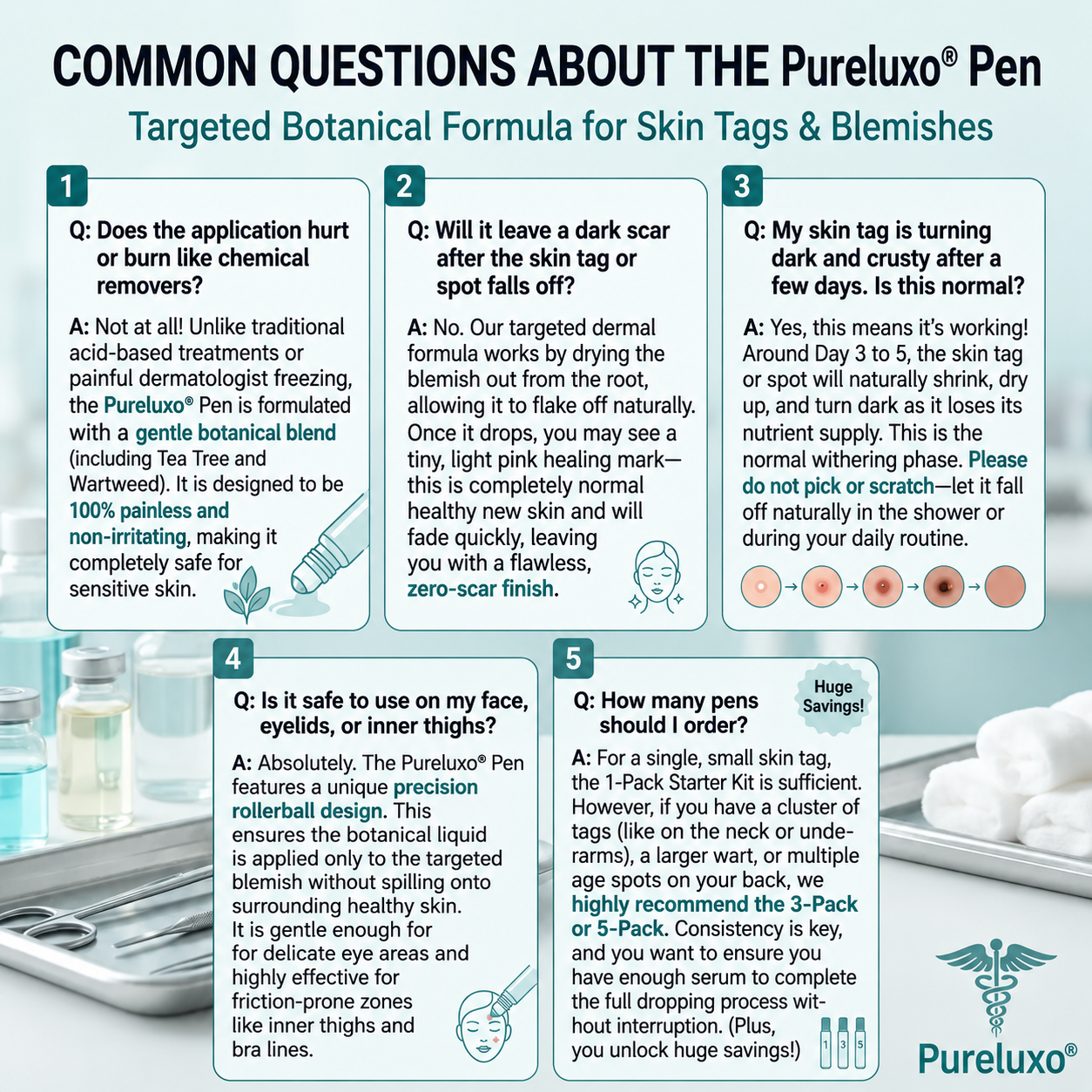 Pureluxo® 🌟7-Day Tag & Spot Eraser (Zero Pain, Zero Scars Rollerball)