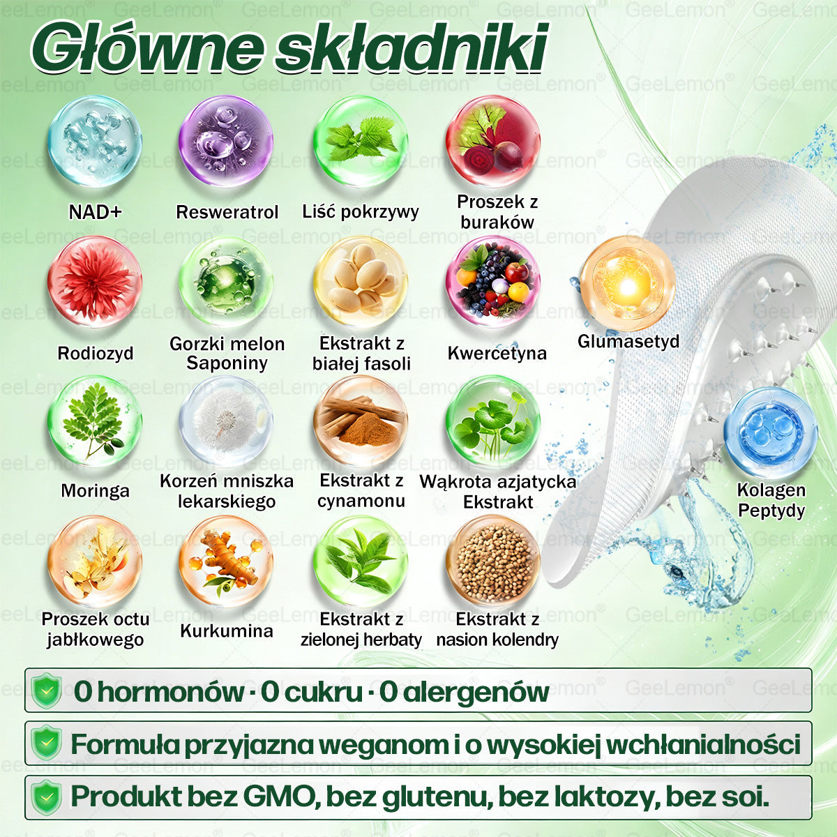 Oficjalny Sklep | 🇵🇱 𝐆𝐞𝐞𝐥𝐞𝐦𝐨𝐧® Glumasetide 8 w 1 Smukły i Zdrowy Nano Plaster z Mikronakłuciami ✅ Na otyłość, wiotką skórę, cukrzycę, bezdech senny, problemy ze stawami i wiele więcej