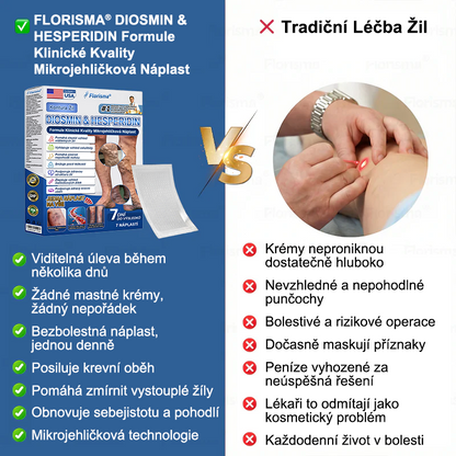 FLORISMA® plaster mikroigłowy z diosminą i hesperydyną o formule klasy klinicznej🌿 — ukierunkowany na żylaki i pajączki naczyniowe, łagodzi uczucie ciężkich i zmęczonych nóg