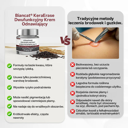 💎 Biancat® KeraErase Dwukierunkowy Krem Regenerujący 👨‍⚕️ (do leczenia brodawek, narośli skórnych, plam oraz hiperpigmentacji)