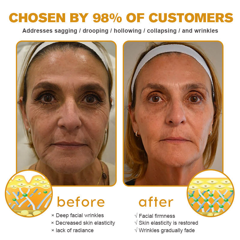 【Made in USA】🧑‍⚕️ Pureluxo® Advanced Care Cream Daily Skin Care